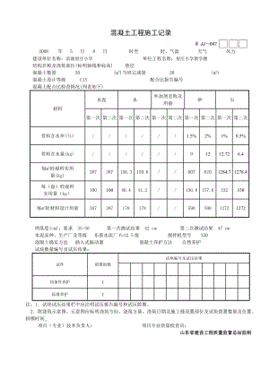 混凝土工程施工记录.doc