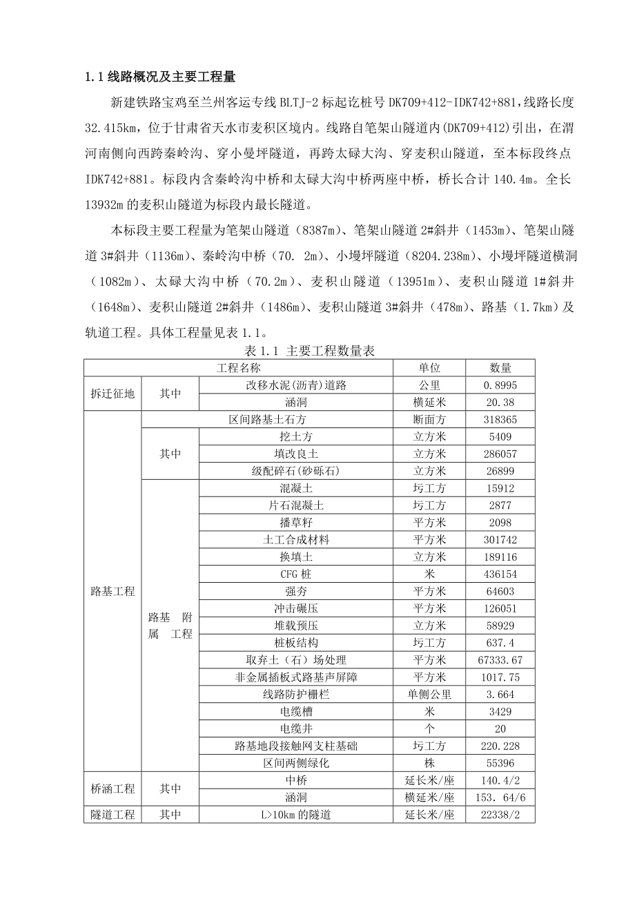 实施性施组组织设计.doc_第3页