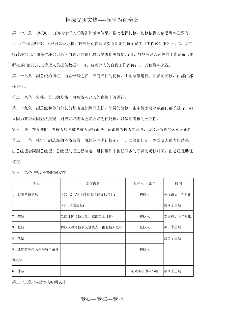 绩效考核制度模板.doc_第3页