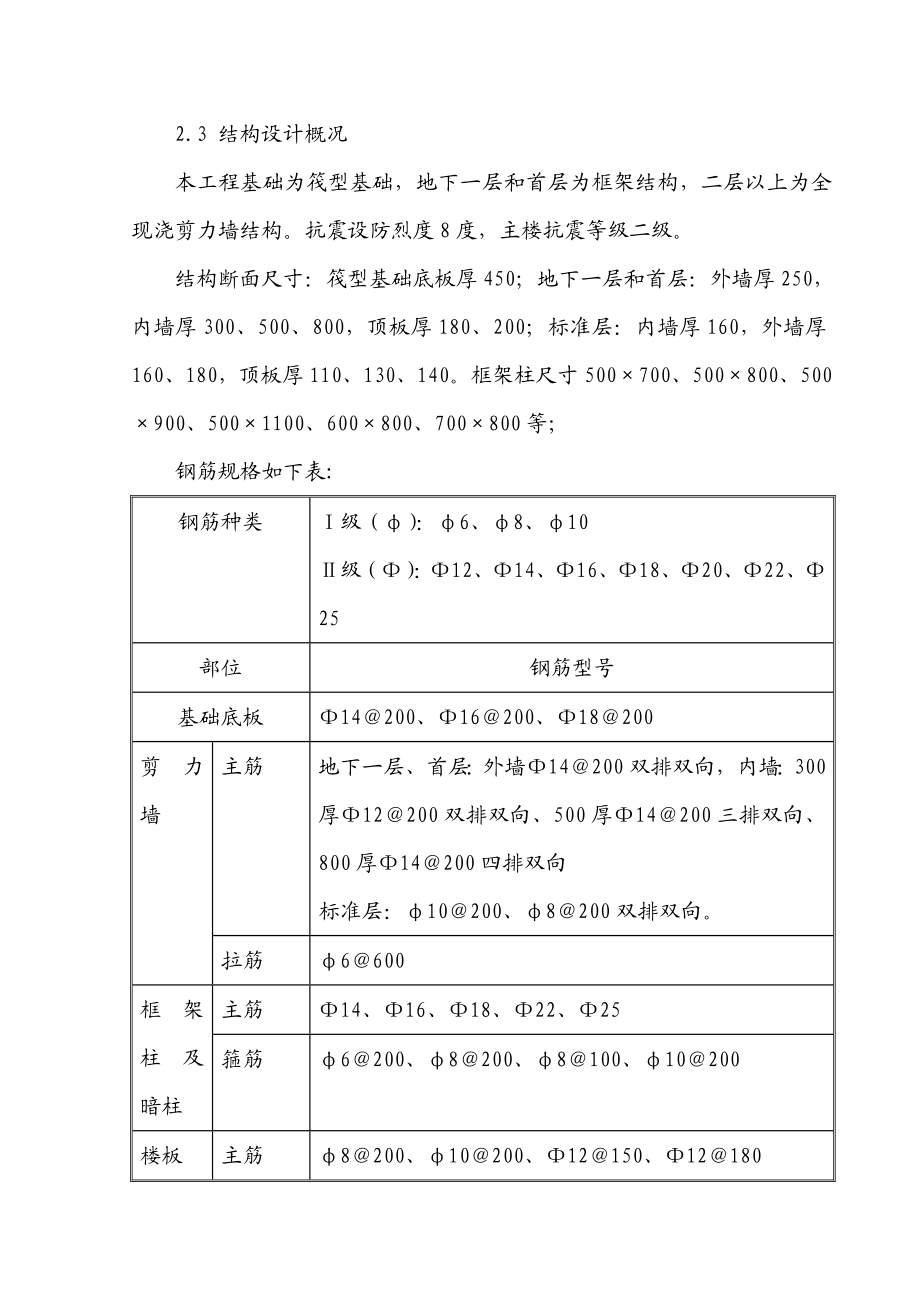 慧谷阳光住宅小区E座钢筋施工方案.doc_第2页