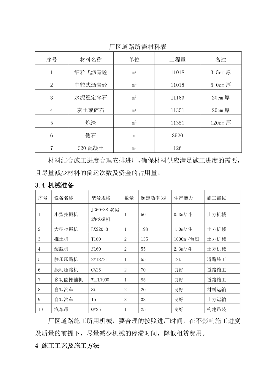 市污水处理厂工程场区道路工程施工方案.doc_第3页