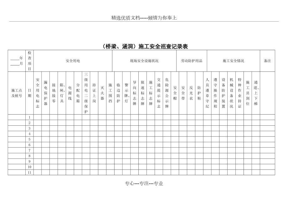 施工安全巡查记录表.doc_第1页