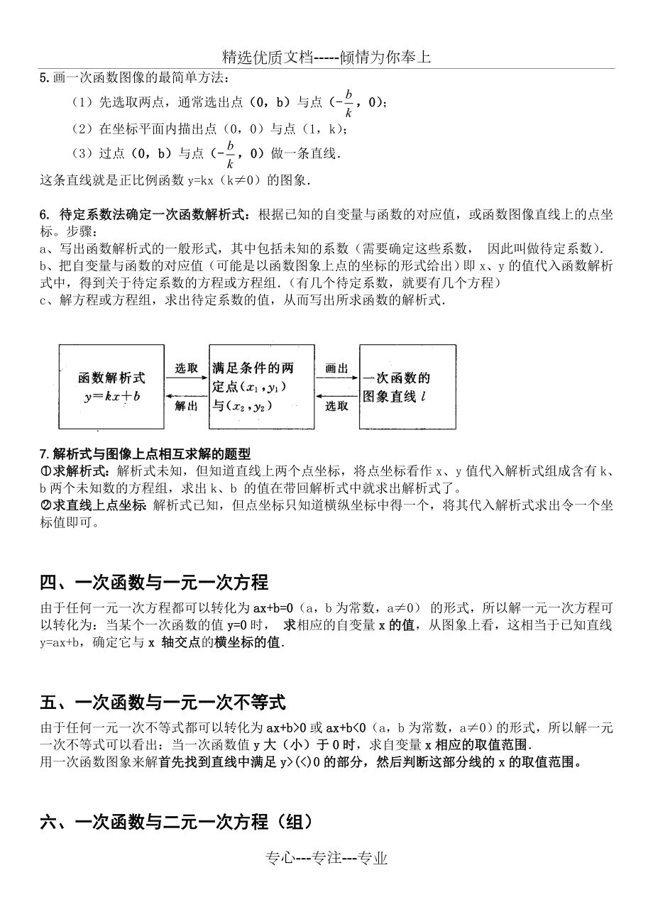 八年级数学一次函数知识点总结.doc_第3页