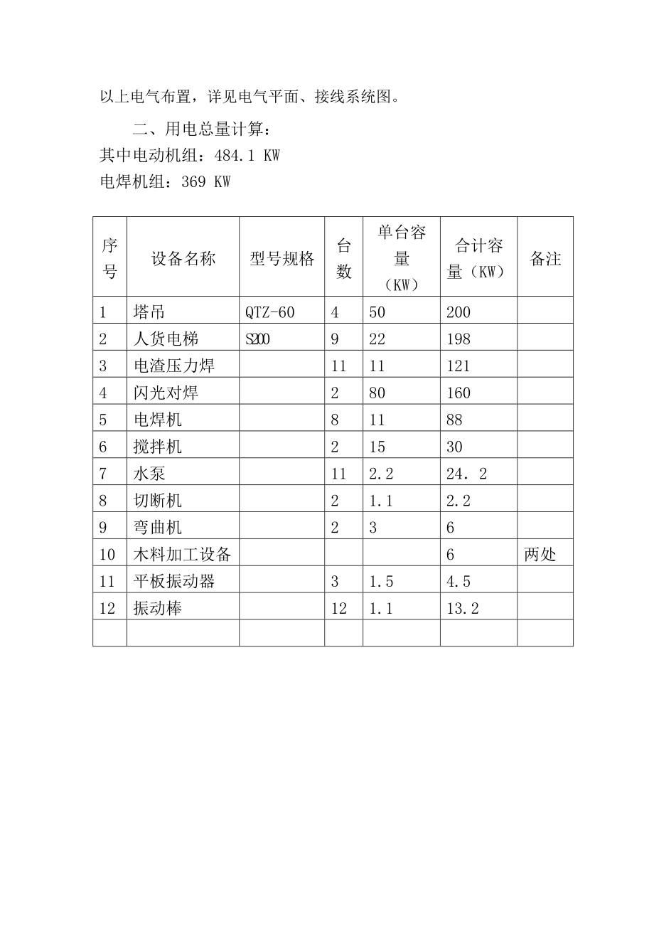 地块标段工程临时用电组织设计.doc_第2页