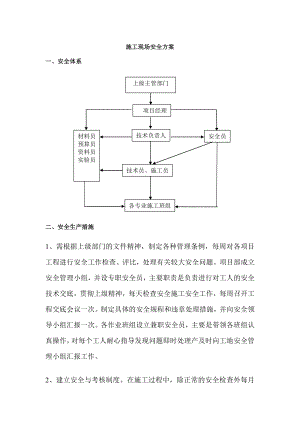 施工现场安全方案.doc