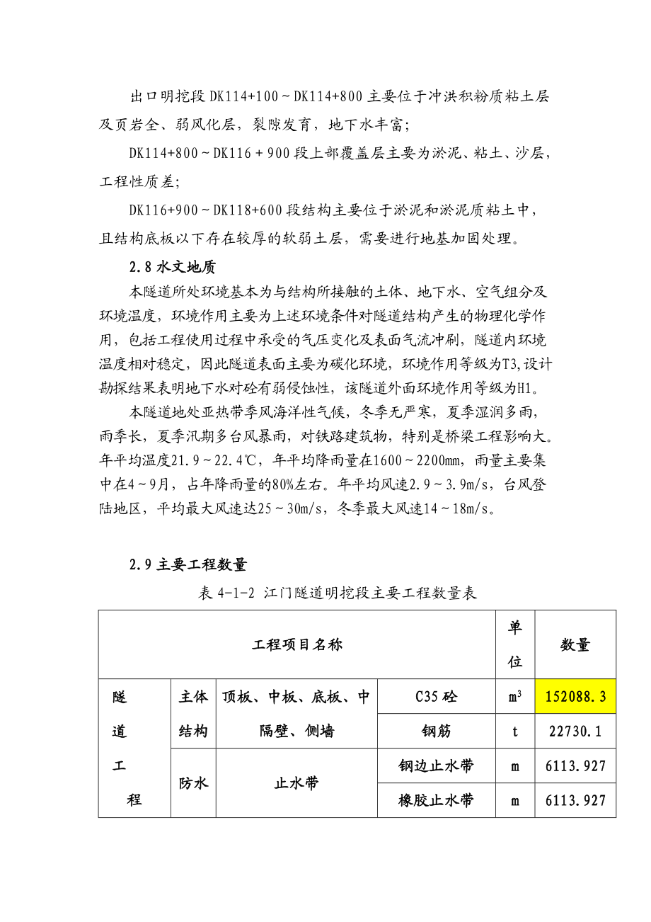 明挖施工组织设计.doc_第3页