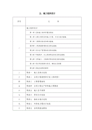 施工组织设计22.doc