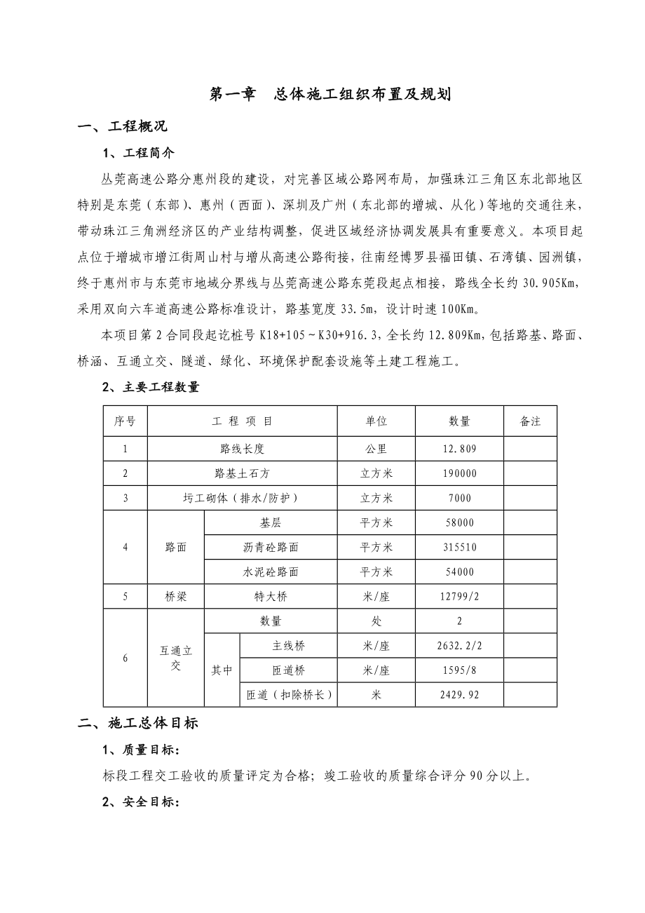 施工组织设计22.doc_第2页