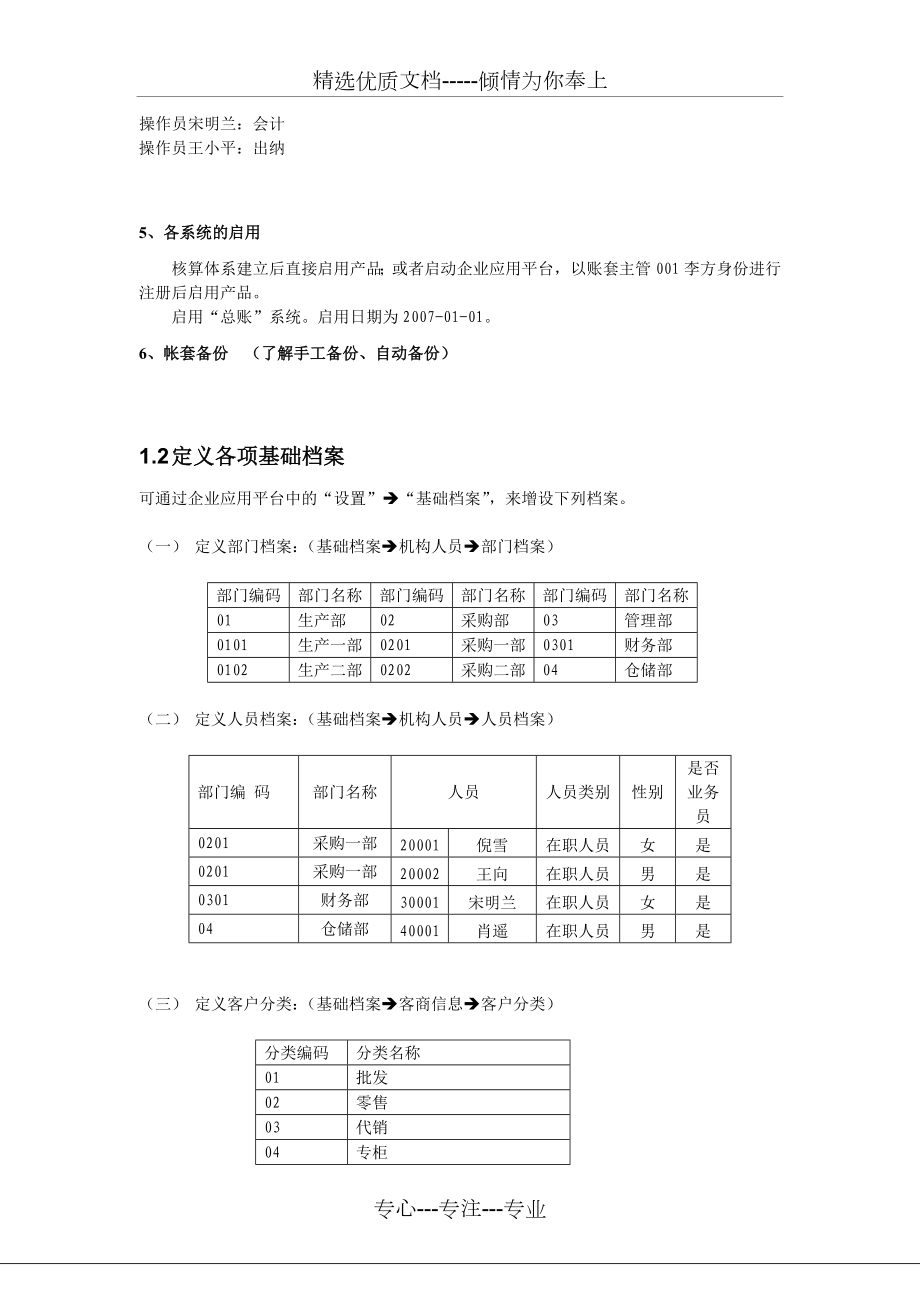 用友u8总账、报表、固定资产、薪资练习.doc_第2页