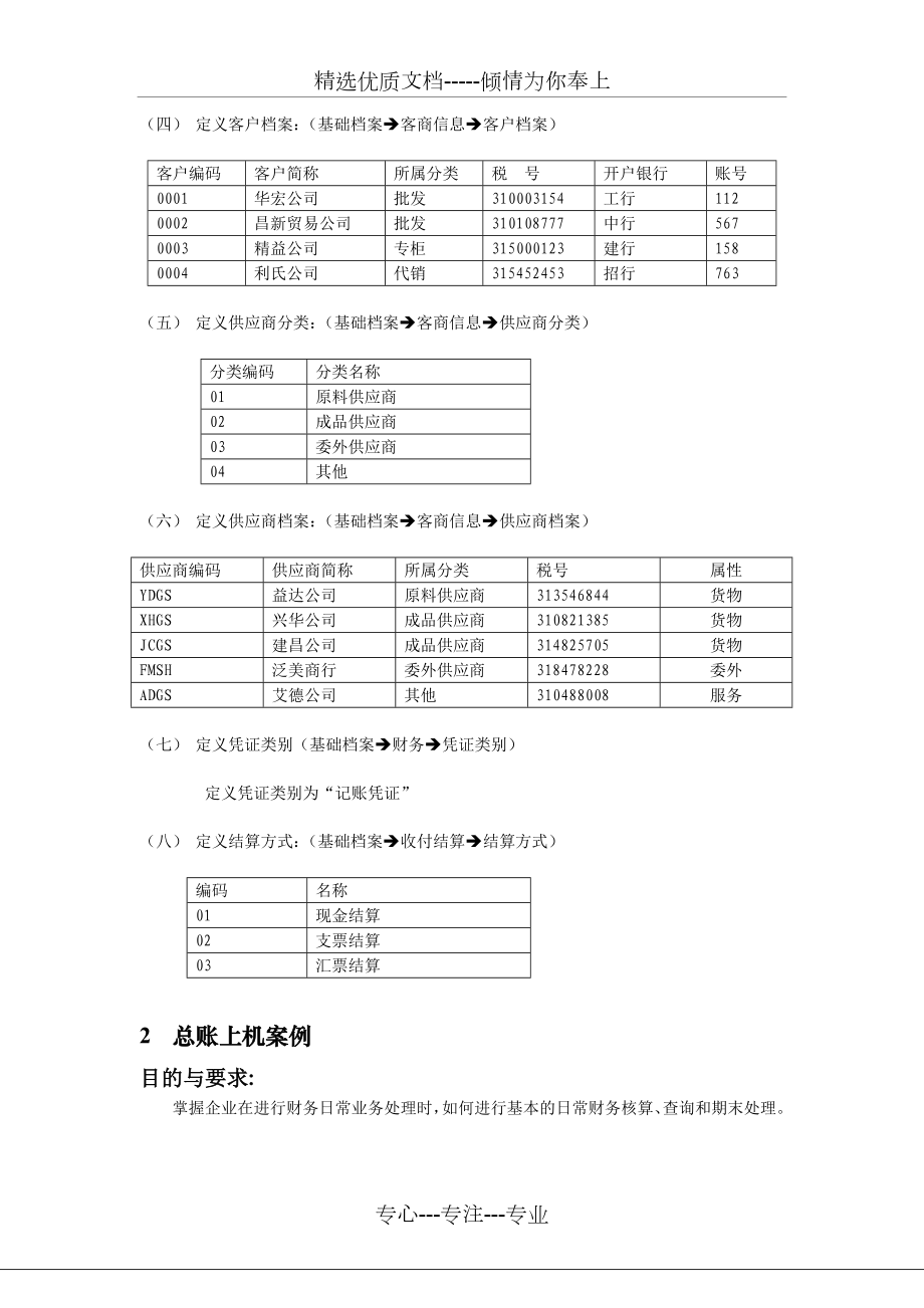 用友u8总账、报表、固定资产、薪资练习.doc_第3页