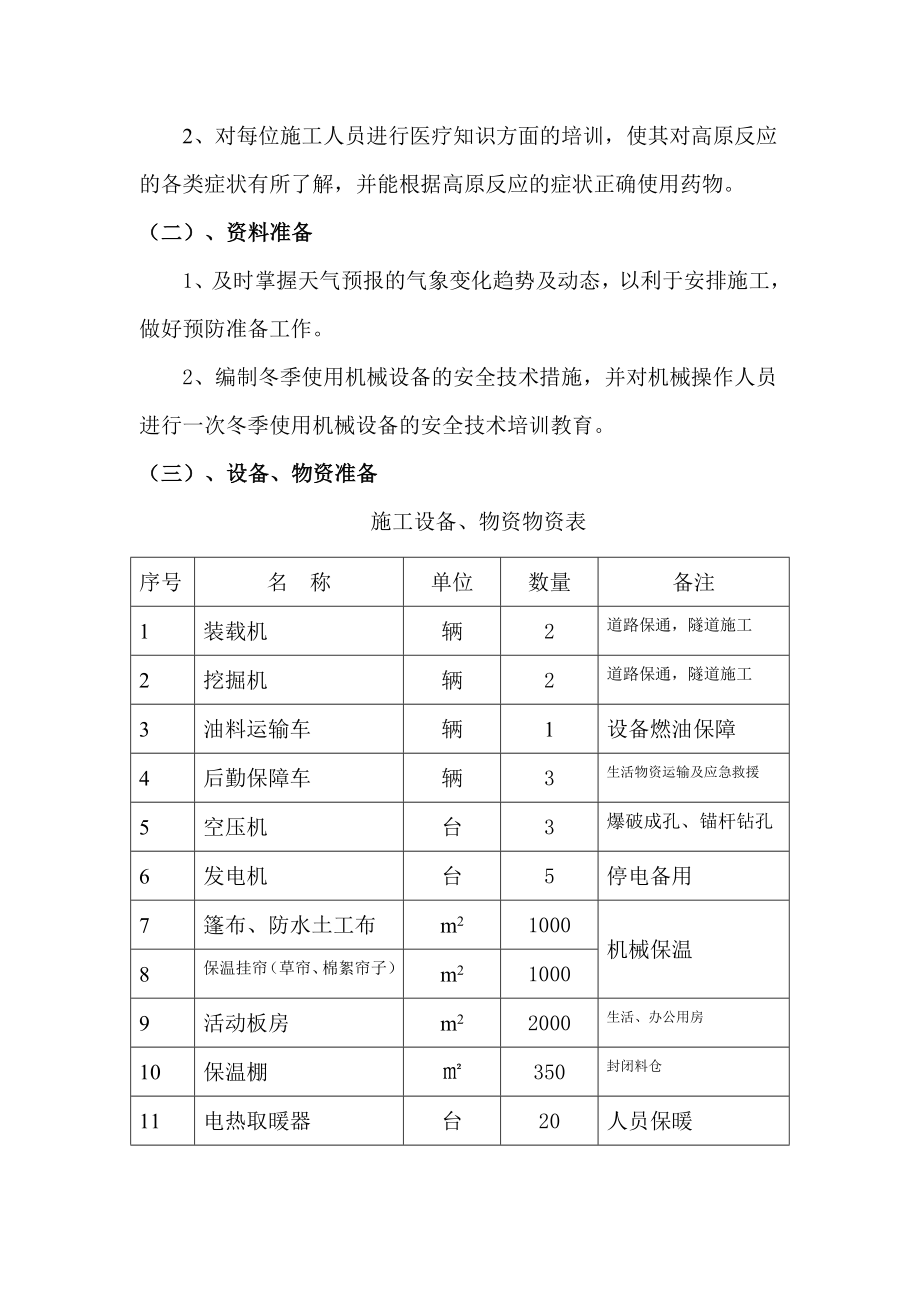 国道317线俄岗路冬季施工方案.doc_第2页