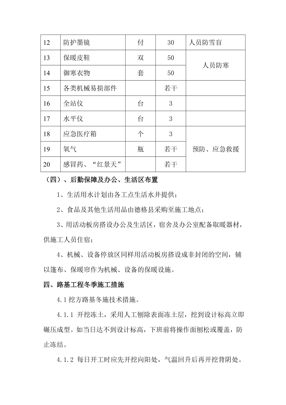 国道317线俄岗路冬季施工方案.doc_第3页