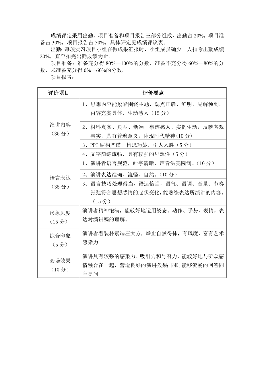 建筑工程施工准备课程考核方案.doc_第2页