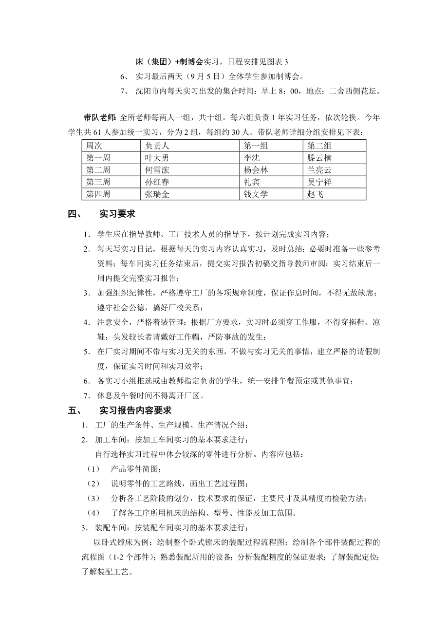 机械工程学院设计专业生产实习安排.doc_第2页