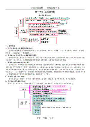 部编人教版政治七年级上册知识点大全.doc