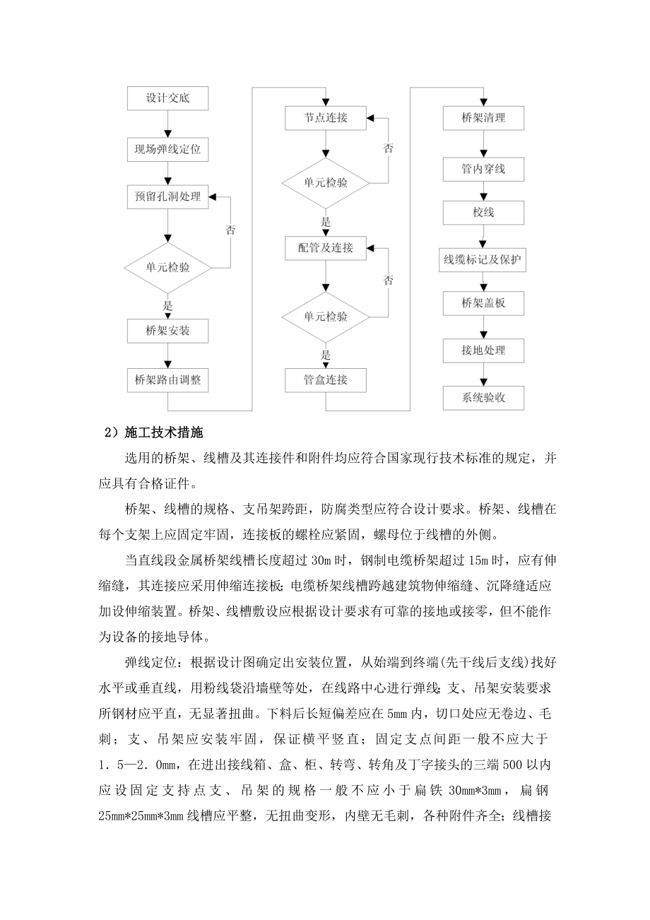 某医院视频监控系统工程项目施工组织设计.doc_第3页