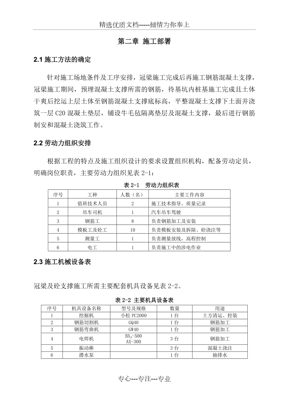 砼支撑施工方案.doc_第3页