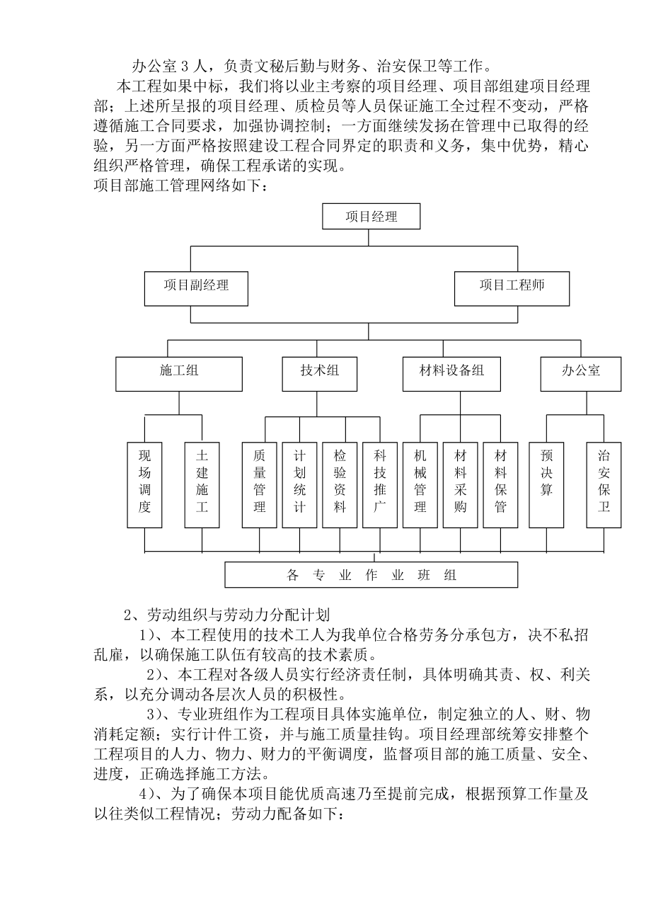 生产厂房施工组织设计1.doc_第3页