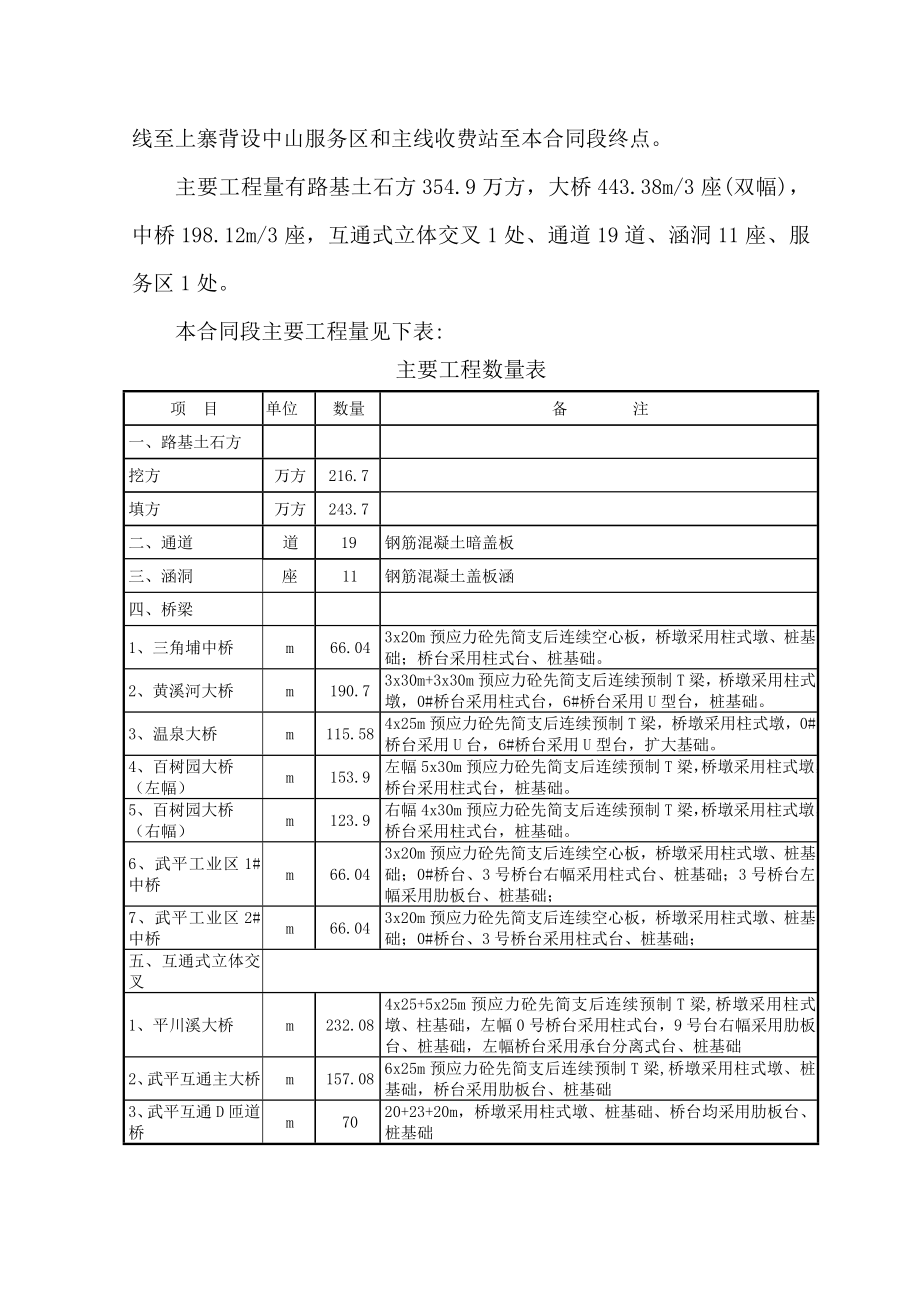 古武高速A2标总体实施性施工组织设计定稿.doc_第2页