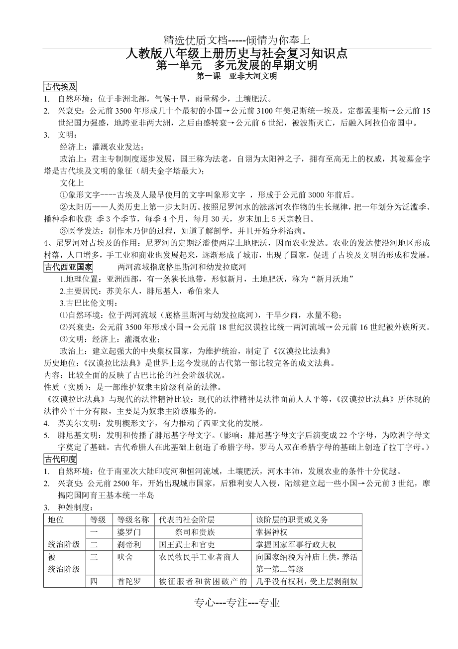 人教版八年级上历史与社会复习知识点.doc_第1页