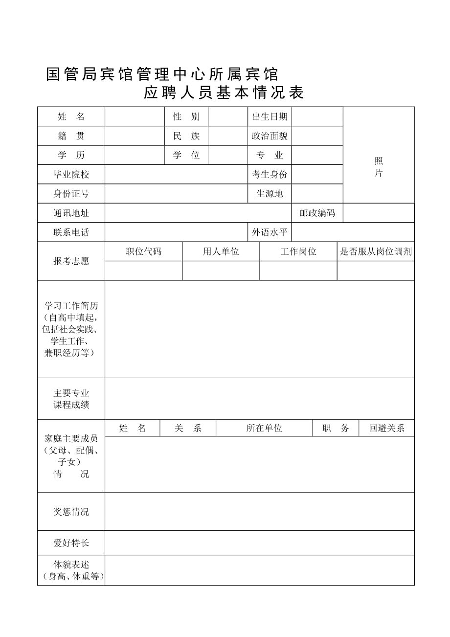 国管局宾馆管理中心所属宾馆.doc_第1页