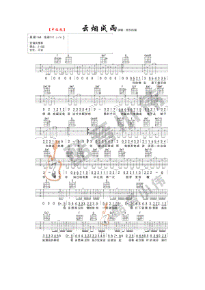 房东的猫 云烟成雨吉他谱六线谱 C调酷音小伟吉他教学版男生变调夹推荐2 吉他谱.docx