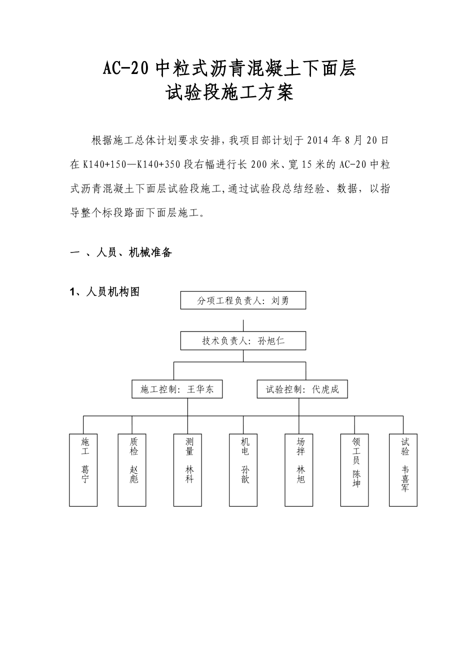 沥青下面层试验段施工方案.doc_第2页