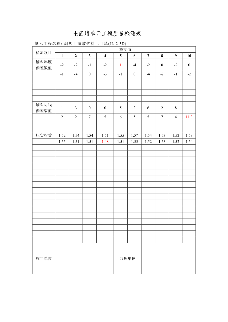 土方回填质量评定表.doc_第3页