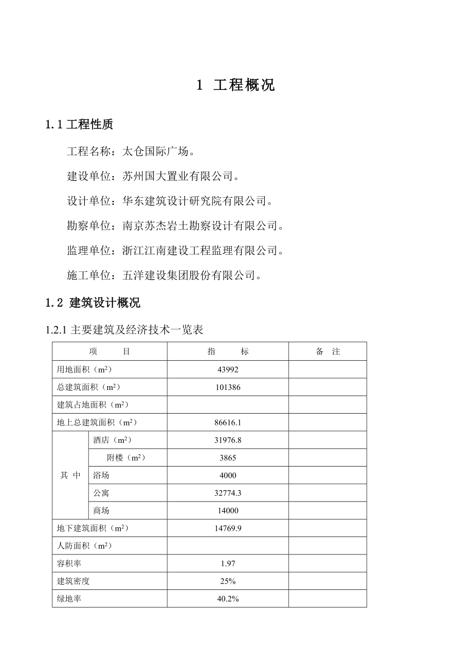 太仓国际广场施工组织设计.doc_第1页