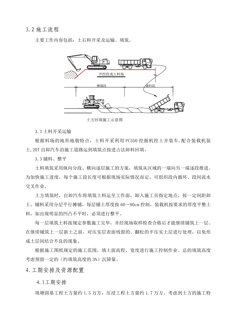 填塘压浸工程施工方案.doc_第3页