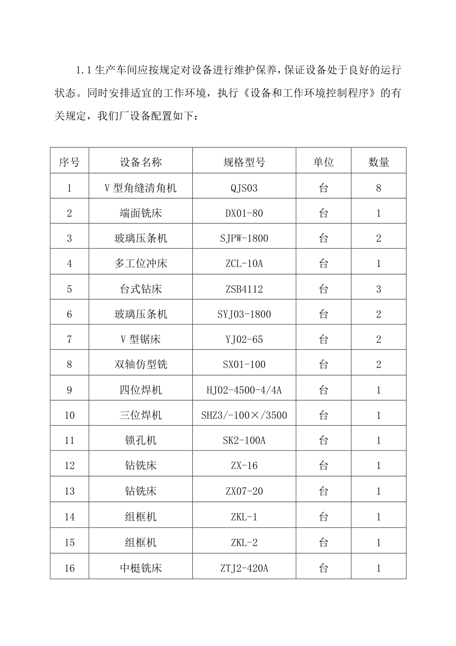 施工组织设计75.doc_第2页