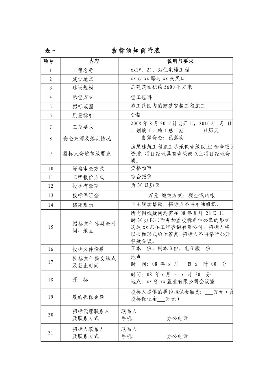 某高层住宅楼施工招标文件.doc_第3页