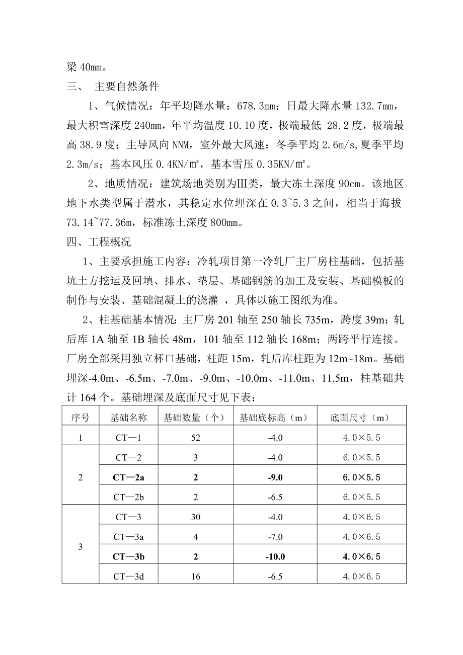 冷轧主厂房柱基础工程施工组织设计.doc_第3页