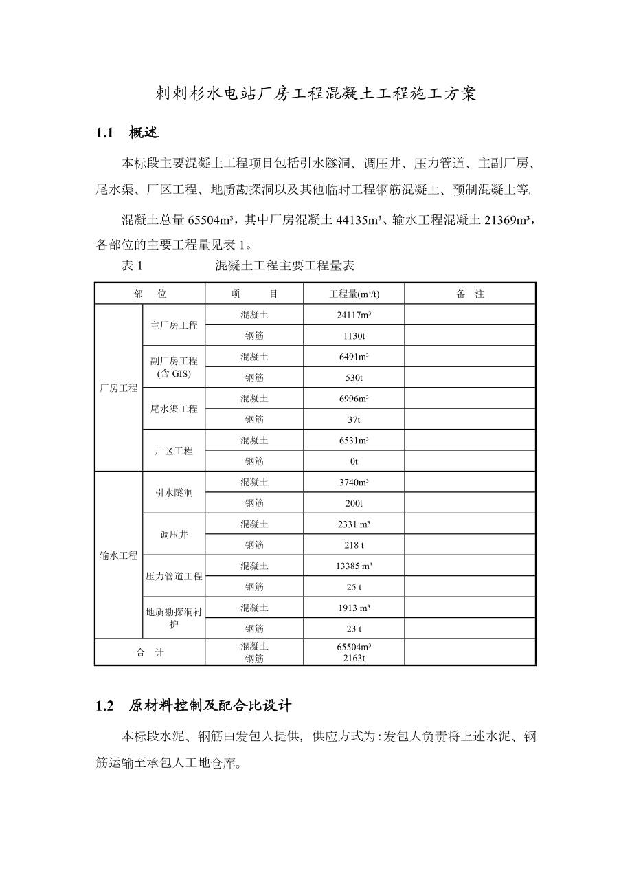 剌剌杉水电站厂房枢纽工程混凝土工程施工方案.doc_第3页