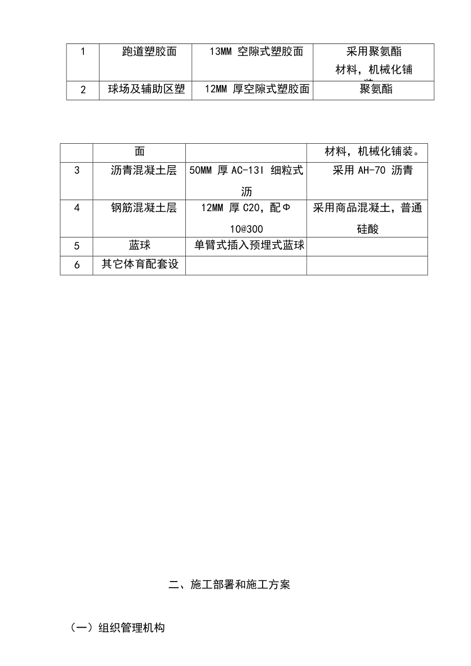 学校运动场改造工程施工组织设计.doc_第2页