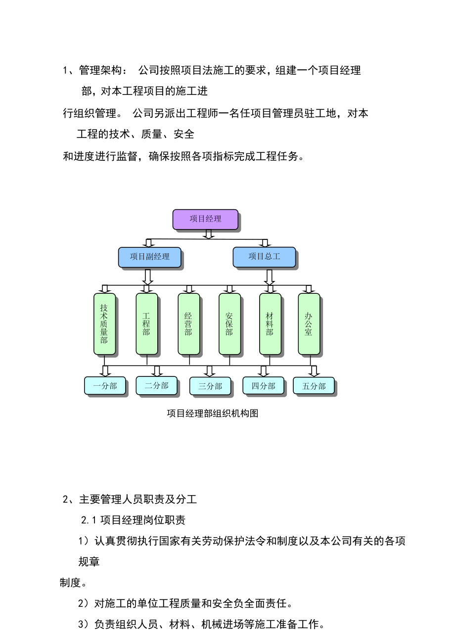 学校运动场改造工程施工组织设计.doc_第3页