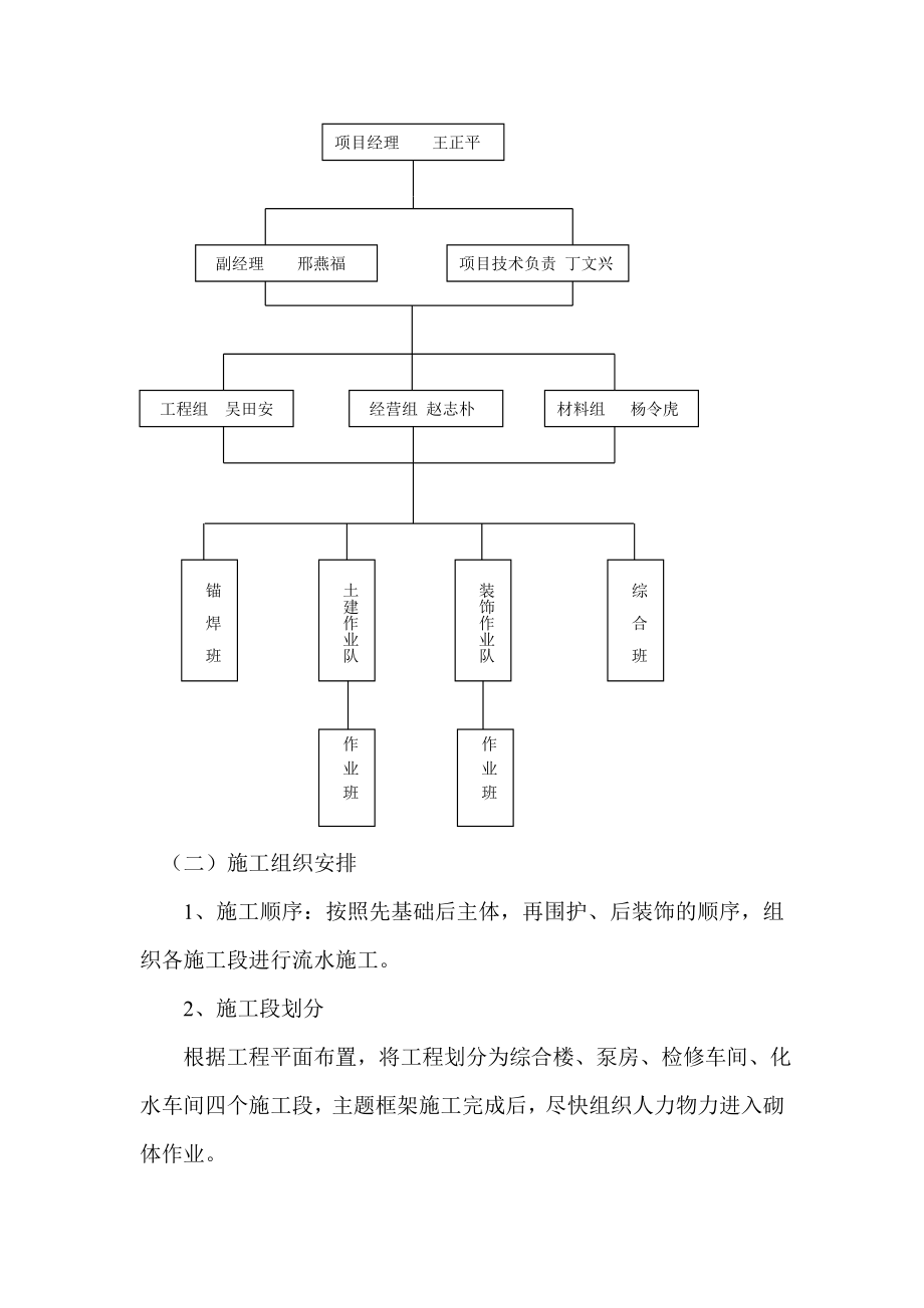 化水车间施工方案.doc_第2页