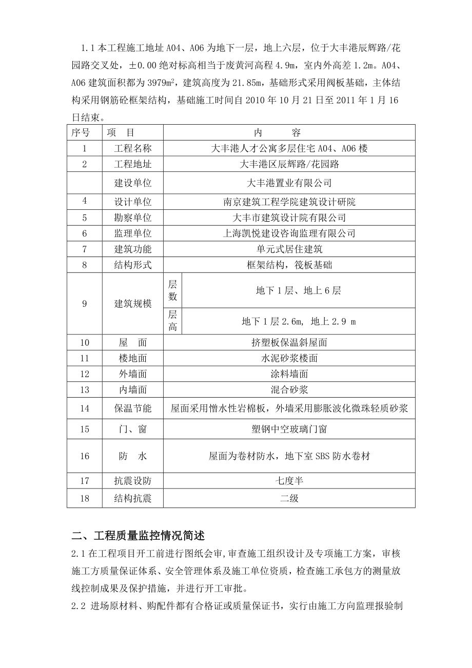 公司公寓楼建设质量评估人才公寓基础工程工程质量评估报告.doc_第3页