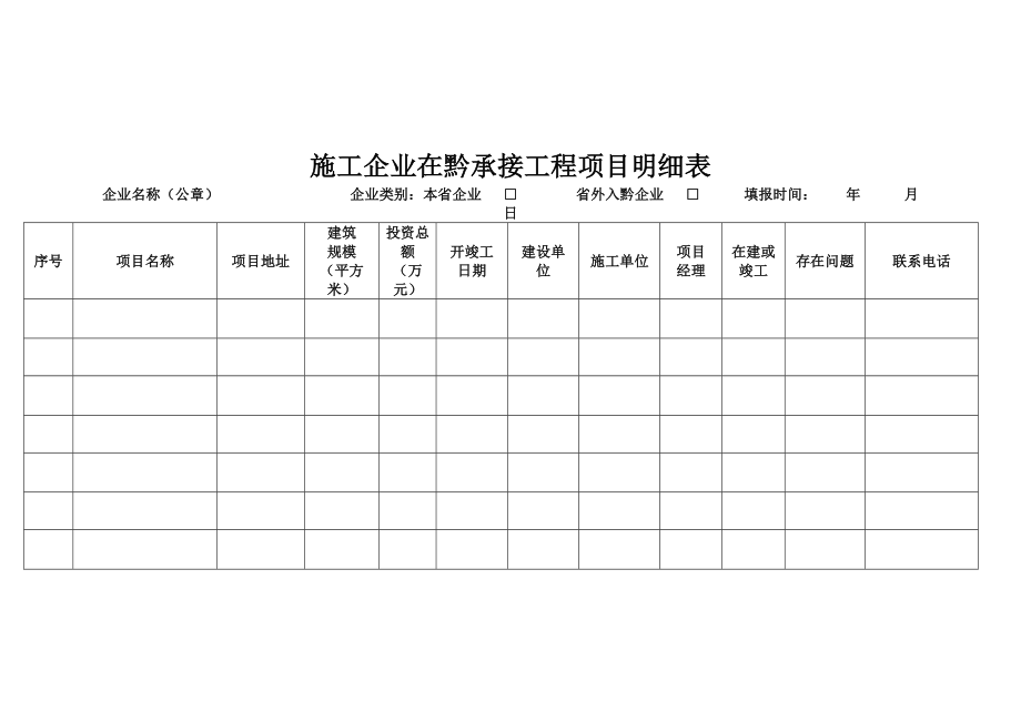 施工企业在黔承接工程项目明细表.doc_第1页