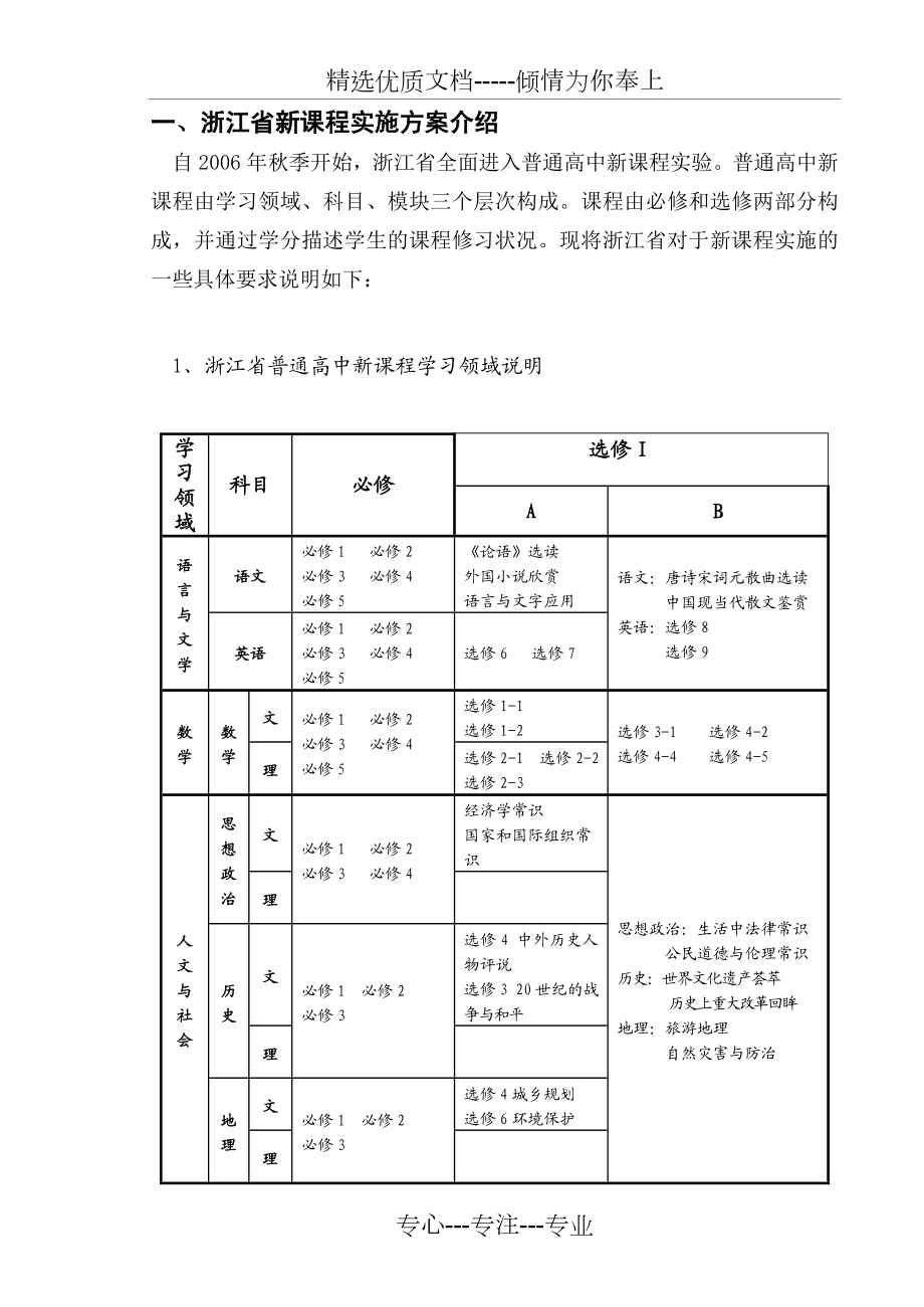 选课指导手册.doc_第2页