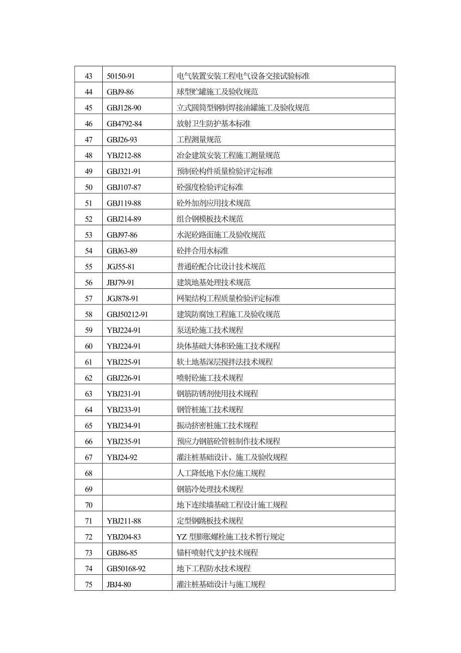 柳钢焦化70万t焦化施工组织设计.doc_第3页