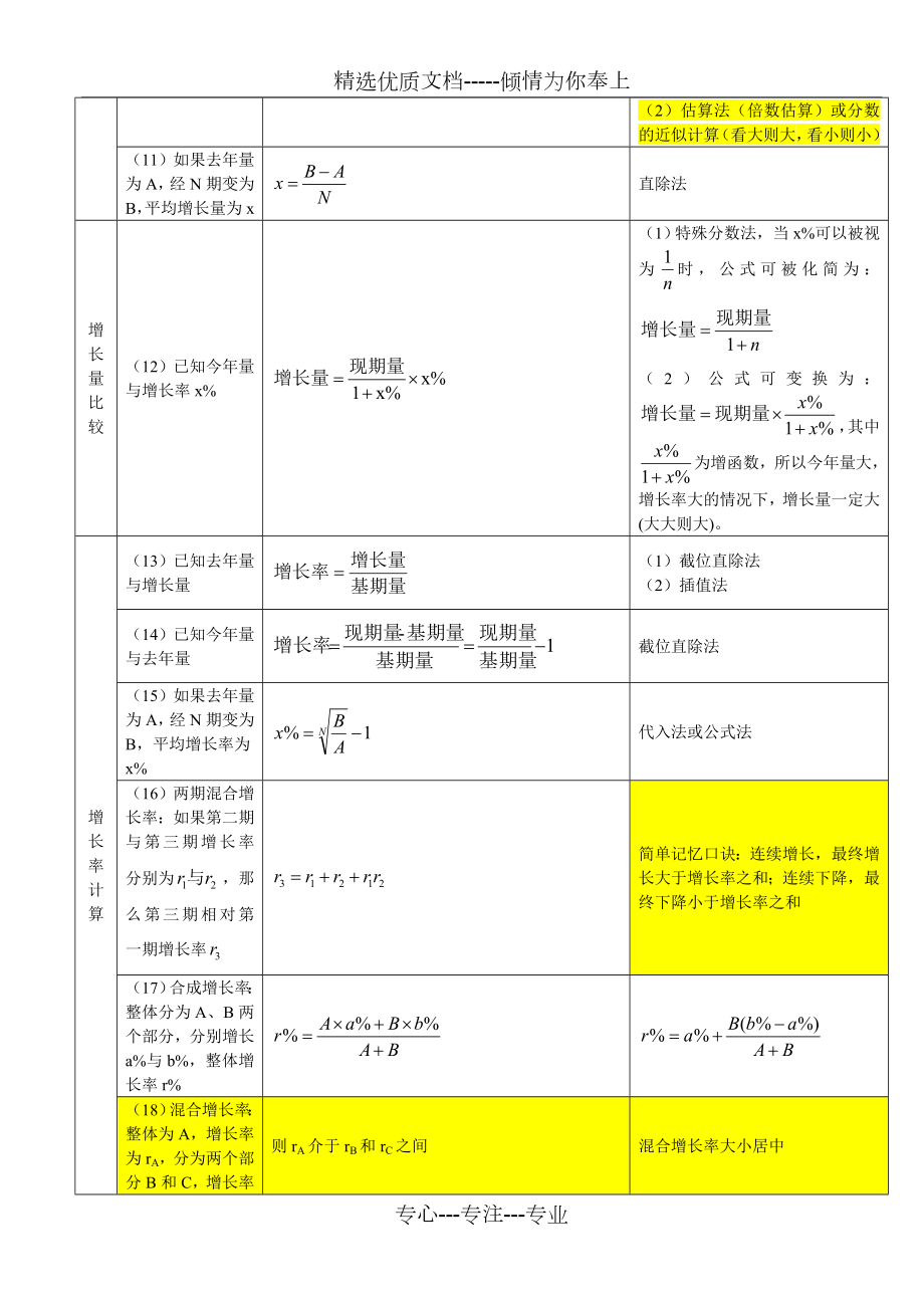 分析计算公式整理.doc_第2页