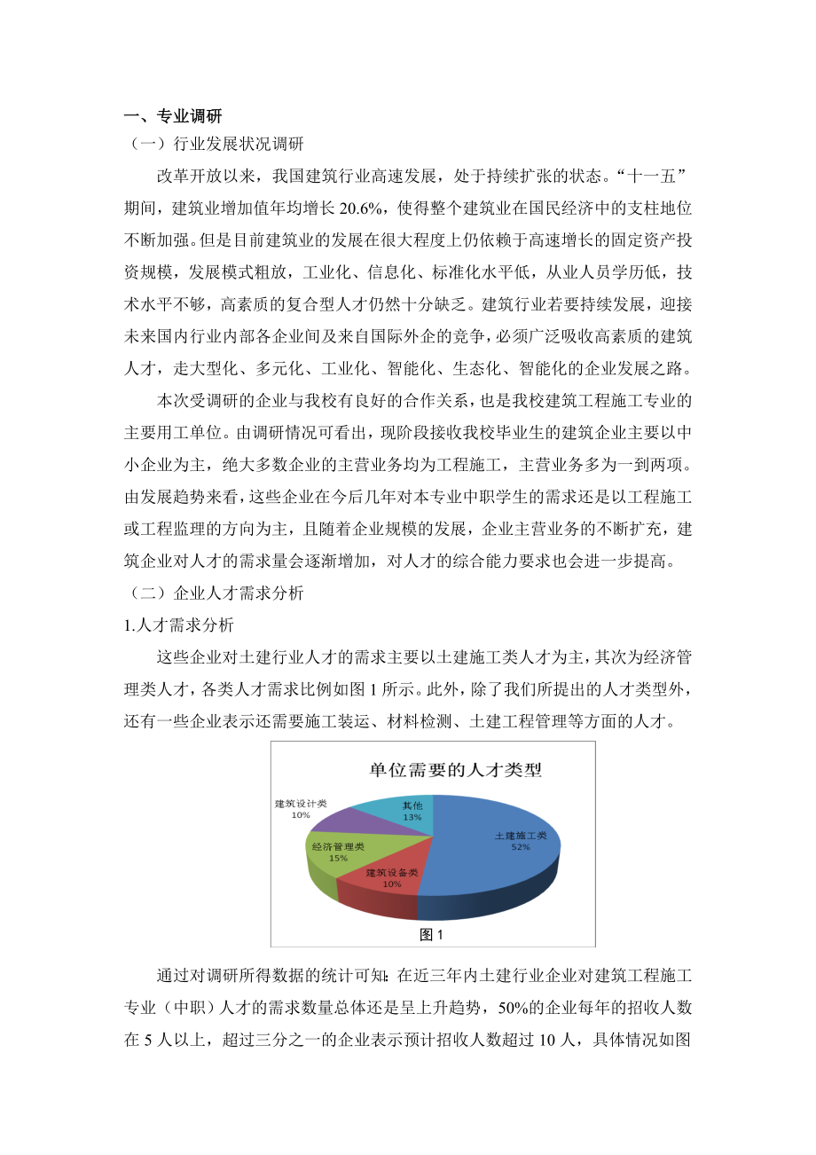 建筑工程施工专业人才培养方案.doc_第3页