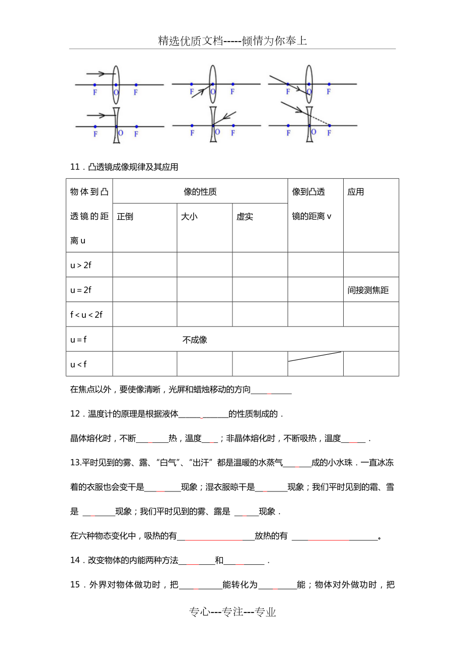 初中物理知识点填空.doc_第2页