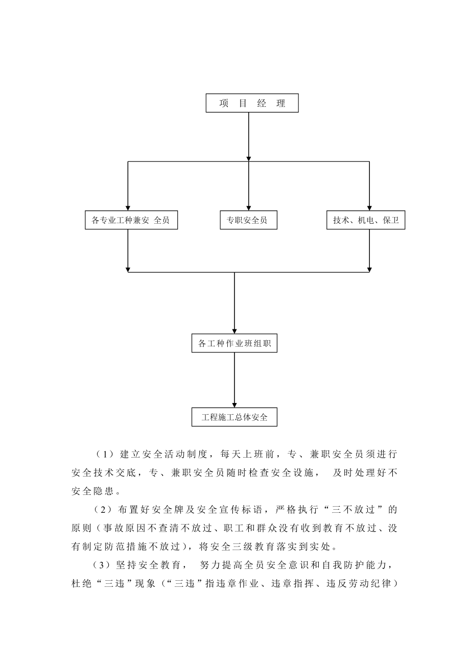 地下车库工程安全施工组织设计.doc_第3页