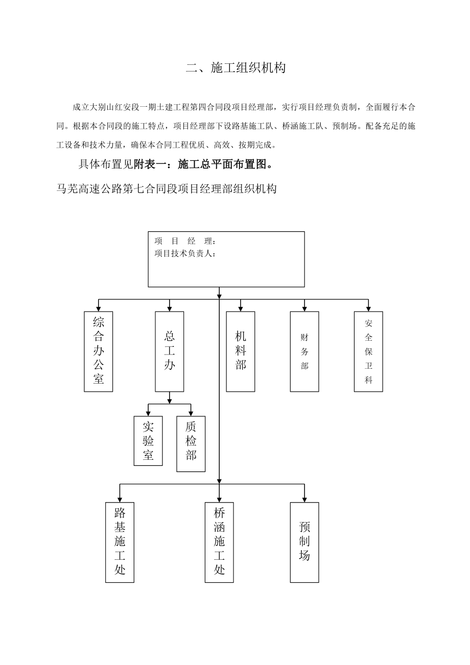 土石方工程施工组织设计3.doc_第3页