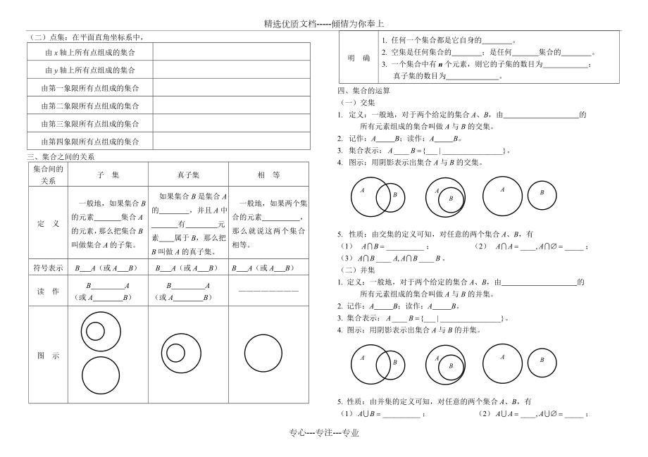 职高数学基础模块各章节复习提纲.doc_第2页