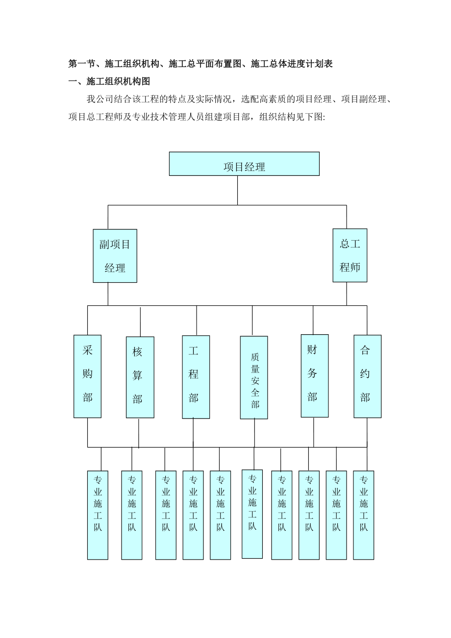 元7收费站初步施工组织计划1.doc_第2页