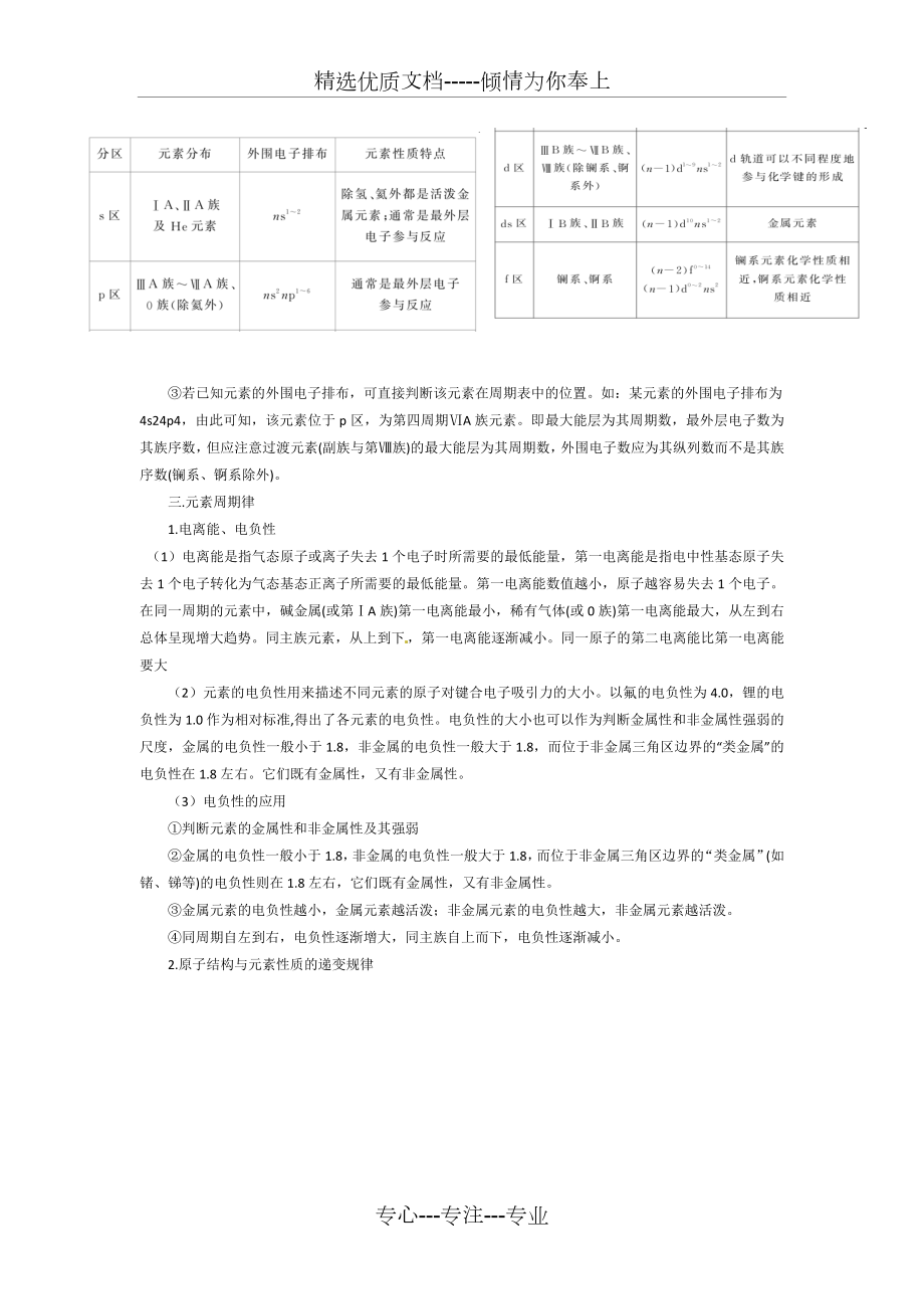 化学选修三知识点.docx_第3页