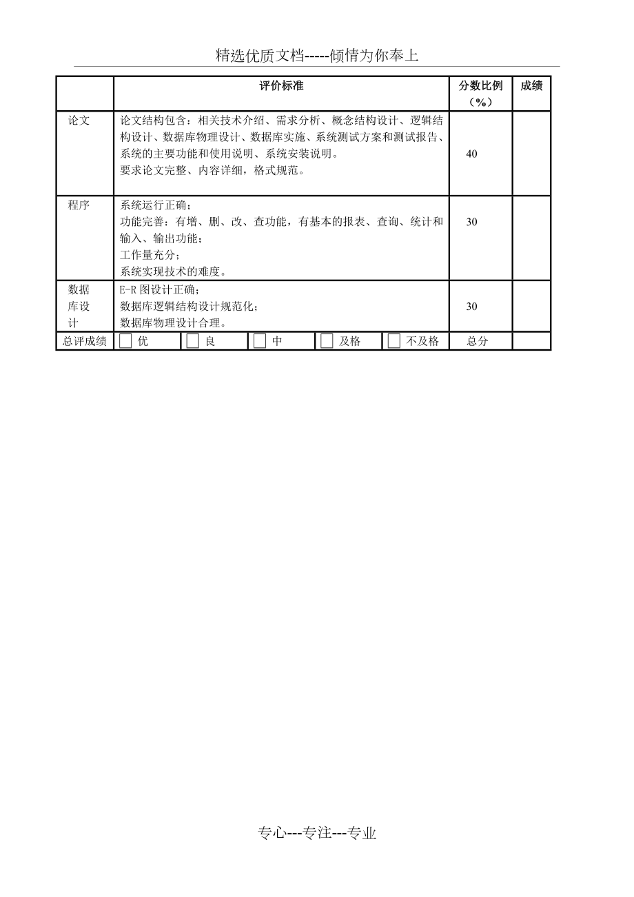 数据库课程设计报告报告.doc_第2页